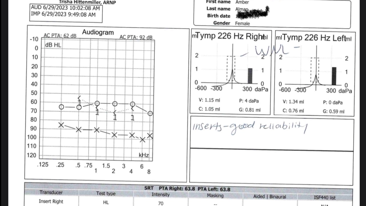 Help with hearing aids/expenses so I can return to the workforce